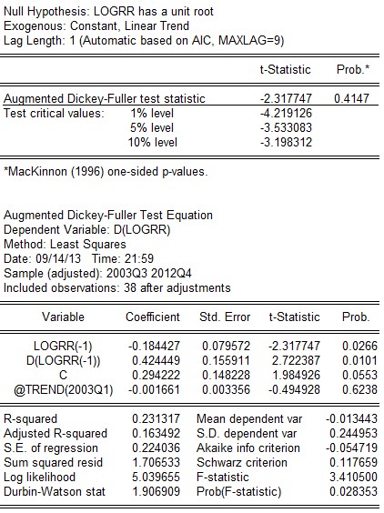 t 2 317747 t 0 1 3 198312 → chấp nhận giả thuyết H 0 chuỗi có nghiệm đơn vị 6