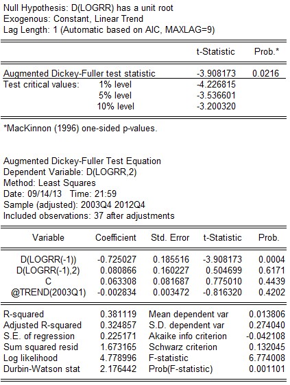 t 3 908173 t 0 05 3 536601 → bác bỏ giả thuyết H 0 vậy chuỗi không có nghiệm đơn 7