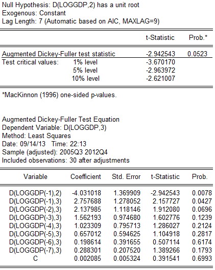 t 2 942543 t 0 1 2 621007 → bác bỏ giả thuyết H 0 vậy chuỗi không có nghiệm đơn 5