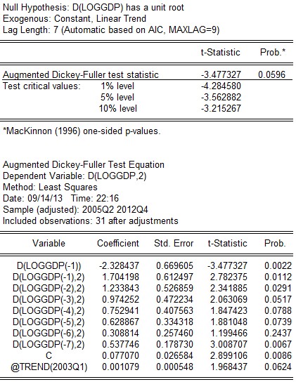 t 3 477237 t 0 1 3 215267 → bác bỏ giả thuyết H 0 vậy chuỗi không có nghiệm đơn 9
