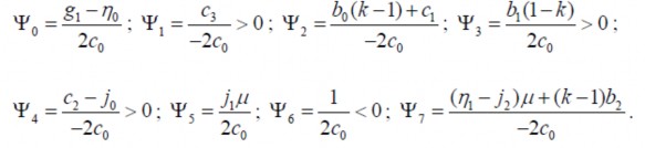 Phương trình A1 12 cho rằng việc thắt chặt tiền tệ làm sụt giảm trong hoạt 1
