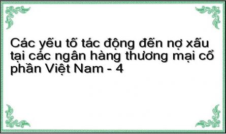 Thực Trạng Nợ Xấu Và Các Yếu Tố Tác Động Đến Nợ Xấu Tại Các Nhtmcp Việt Nam