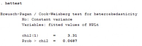 Nguồn Kết quả xử lý bằng phần mềm Stata 14 0 5