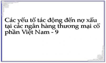 Giải Pháp Phòng Ngừa Và Giảm Thiểu Nợ Xấu Tại Các Nhtmcp Việt Nam