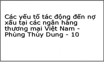Các yếu tố tác động đến nợ xấu tại các ngân hàng thương mại Việt Nam - Phùng Thùy Dung - 10
