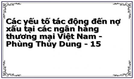 Các yếu tố tác động đến nợ xấu tại các ngân hàng thương mại Việt Nam - Phùng Thùy Dung - 15