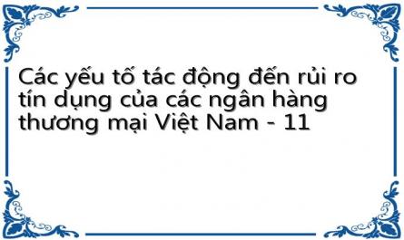 Danh Sách Các Nhtm Việt Nam Trong Mẫu Nghiên Cứu