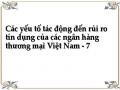 Tỷ Lệ Tăng Trưởng Gdp Của Việt Nam Và Tỷ Lệ Nợ Xấu Của 25 Nhtm Việt Nam (2007-2016)