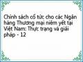 Chính sách cổ tức cho các Ngân hàng Thương mại niêm yết tại Việt Nam: Thực trạng và giải pháp - 12