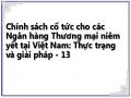 Chính sách cổ tức cho các Ngân hàng Thương mại niêm yết tại Việt Nam: Thực trạng và giải pháp - 13