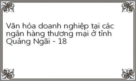 Quan Điểm Về Định Hướng Phát Triển Văn Hóa Doanh Nghiệp Trong Hoạt Động Kinh Doanh Ngân Hàng