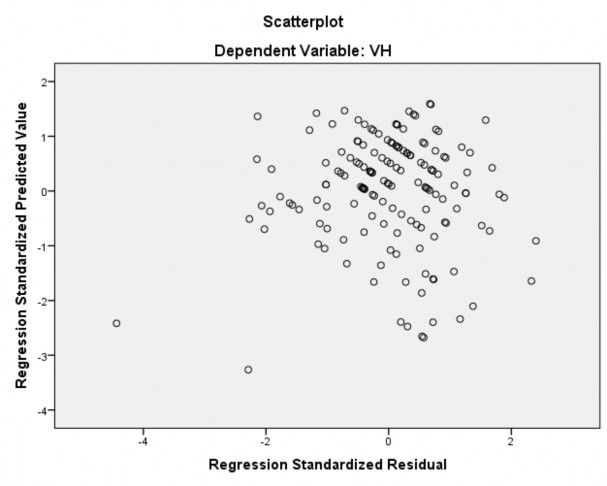 Văn hóa doanh nghiệp tại các ngân hàng thương mại ở tỉnh Quảng Ngãi - 29 1