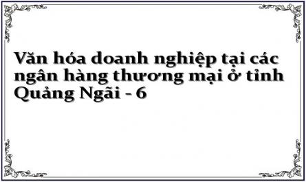 Tổng Hợp Một Vài Nghiên Cứu Điển Hình Về Văn Hóa Doanh Nghiệp Tại Ngân Hàng Thương Mại