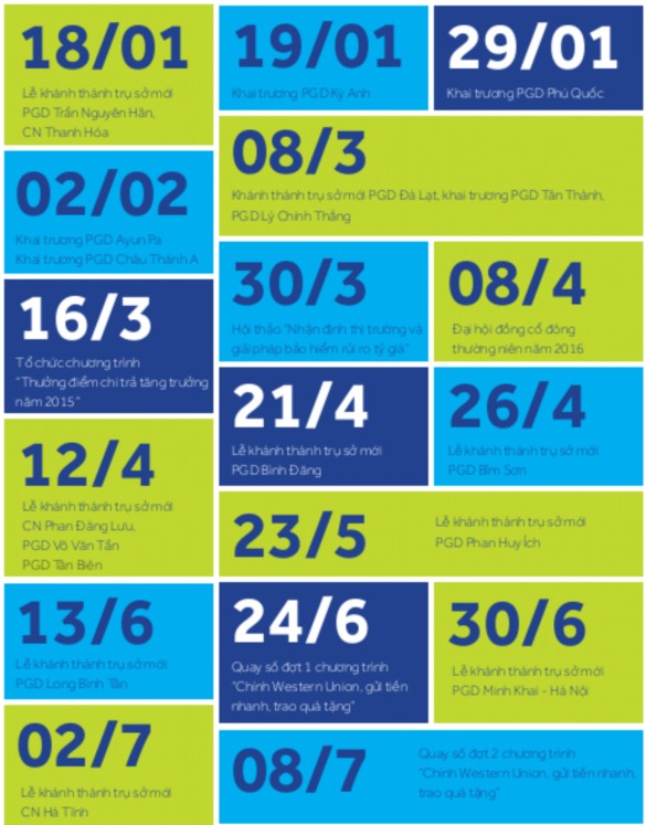 Các chương trình công tác từ thiện hoạt động cộng đồng PHỤ LỤC 5 MÃ HÓA 4