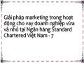Thực Trạng Hoạt Động Marketing Trong Hoạt Động Cho Vay Doanh Nghiệp Vừa Và Nhỏ Tại Ngân Hàng Standard Chartered Việt Nam