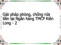 Giải pháp phòng, chống rửa tiền tại Ngân hàng TMCP Kiên Long - 2