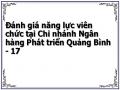 Đánh giá năng lực viên chức tại Chi nhánh Ngân hàng Phát triển Quảng Bình - 17