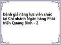 Đánh giá năng lực viên chức tại Chi nhánh Ngân hàng Phát triển Quảng Bình - 2