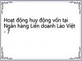 Thực Trạng Cơ Cấu Huy Động Vốn Của Ngân Hàng Liên Doanh Lào Việt