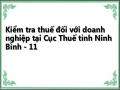 Hoàn Thiện Bộ Tiêu Chí Đánh Giá Kết Quả Hoạt Động Kiểm Tra