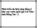 Phát triển du lịch cộng đồng ở khu vực vườn quốc gia Cát Tiên - tỉnh Đồng Nai - 2