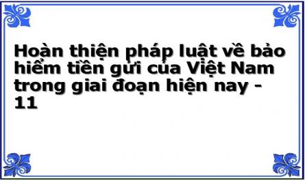Thực Trạng Pháp Luật Việt Nam Về Bảo Hiểm Tiền Gửi Và Sự Cần Thiết Phải Hoàn Thiện Trong