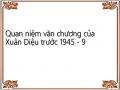 Quan niệm văn chương của Xuân Diệu trước 1945 - 9