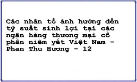 Các nhân tố ảnh hưởng đến tỷ suất sinh lợi tại các ngân hàng thương mại cổ phần niêm yết Việt Nam - Phan Thu Hương - 12