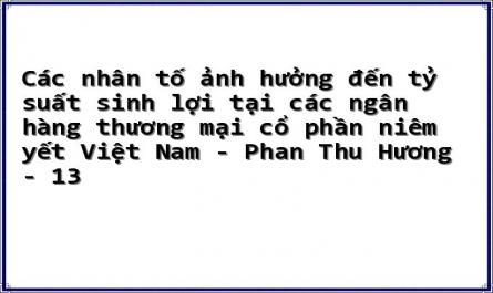 Các nhân tố ảnh hưởng đến tỷ suất sinh lợi tại các ngân hàng thương mại cổ phần niêm yết Việt Nam - Phan Thu Hương - 13