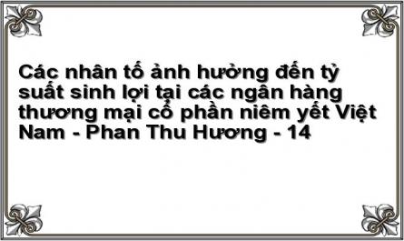 Các nhân tố ảnh hưởng đến tỷ suất sinh lợi tại các ngân hàng thương mại cổ phần niêm yết Việt Nam - Phan Thu Hương - 14