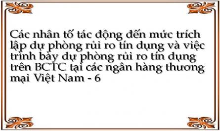 Căn Cứ Cho Việc Trình Bày Dự Phòng Rủi Ro Tín Dụng Trên Bctc Tại Các Nhtm Việt Nam