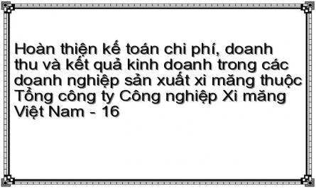 Cơ Cấu Cp Tài Chính Tại Một Số Dnsx Xi Măng Thuộc Tct Công Nghiệp Xi Măng Việt Nam Năm 2015