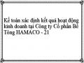 Kế toán xác định kết quả hoạt động kinh doanh tại Công ty Cổ phần Bê Tông HAMACO - 21