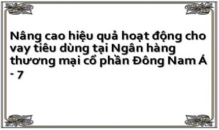 Nợ Quá Hạn Cho Vay Tiêu Dùng Qua 3 Năm Từ 2011 - 2013