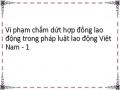 Vi phạm chấm dứt hợp đồng lao động trong pháp luật lao động Việt Nam