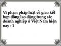 Vi phạm pháp luật về giao kết hợp đồng lao động trong các doanh nghiệp ở Việt Nam hiện nay