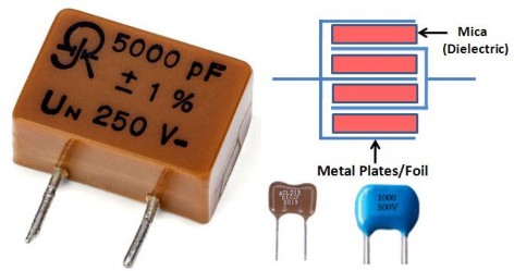Hình 2 0 8 Cấu tạo và hình dáng tụ Mica Tụ Mica cung cấp độ chính xác cao độ 1