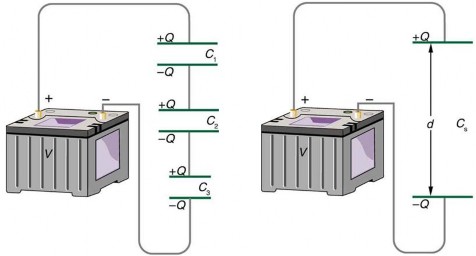 Hình 2 0 16 Cách mắc các tụ nối tiếp nhau Bài tập áp dụng Tìm dung lượng 9