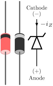 Hình 3 0 3 Hình dáng và ký hiệu của Diode Zener Trong diode zener dòng điện chạy 5