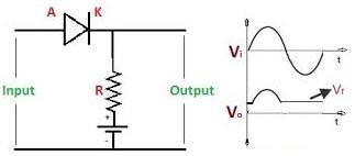Hình 3 0 16 Mạch điện và dạng sóng mạch clipper Mạch kẹp Dual Clipper còn 2