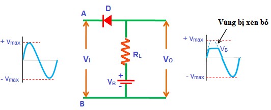 Hình 3 0 18 Mạch xén đỉnh dương Mạch clamper Đây là một mạch điện tử 4