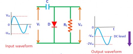 Hình 3 0 20 Mạch claper âm Mặt khác nếu mạch đẩy tín hiệu xuống thì mạch 6