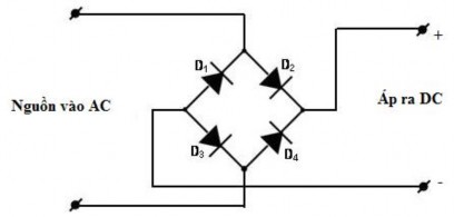 Hình 3 0 23 mạch chỉnh lưu cầu CÂU HỎI ÔN TẬP Câu 1 Thế nào là chất bán dẫn 9
