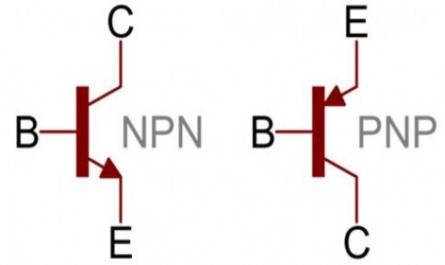Nguyên Lý Làm Việc Của Transistor Pnp (Working Of A Pnp Transistor)