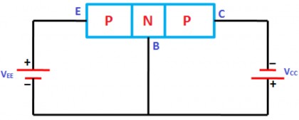 Hình 4 7 Phân cực Transistor ở chế độ active mode Transistor pnp thường làm việc 1