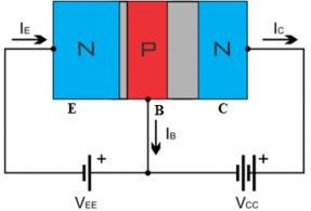 Hình 4 9 Dòng điện tại các cực của transistor ở active mode Hầu hết các electron 3