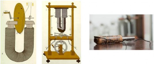 Hình 1 0 5 Faraday với thí nghiệm tạo ra dòng điện Vào tháng 8 năm 1831 Faraday đã 5