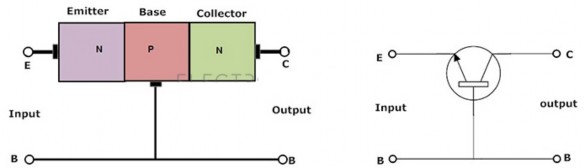 Hình 4 12 Sơ đồ Transistor mắc kiểu B chung Như tên gọi của nó chân B là chung 1