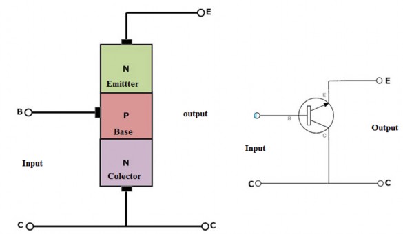 Hình 4 16 Sơ đồ mắc kiểu C chung Đặc điểm của mạch mắc C chung Các tham số 7