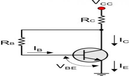 Phân Cực Hồi Tiếp Thu (Collector Feedback Biasing)